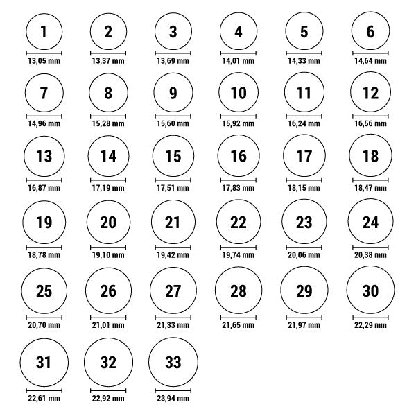 Detailweergave van de ringmaat tabel, met diameters en maten van de New Bling ring.