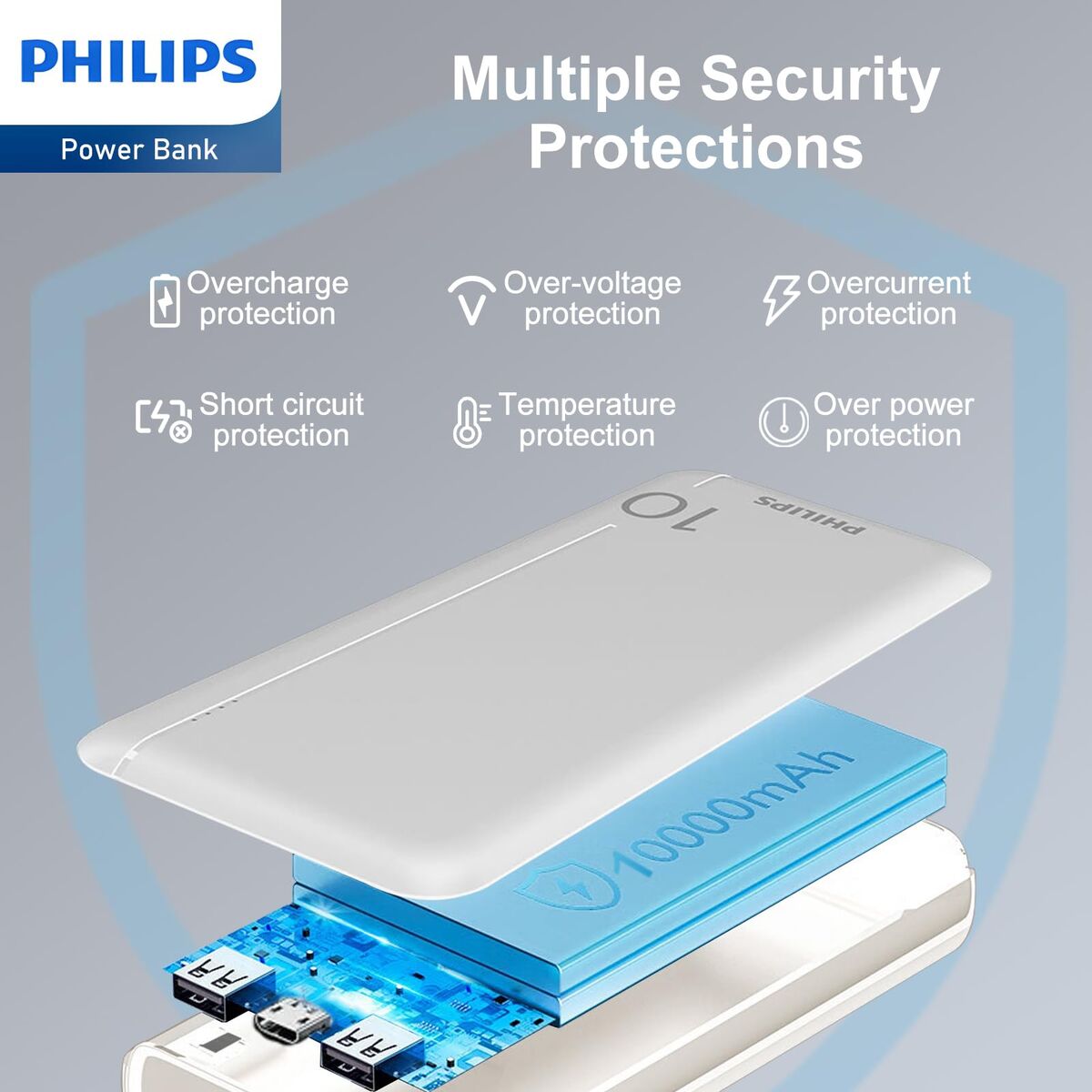 Close-up van de Philips Powerbank DLP1810NW/62 met informatie over beveiligingsfuncties.