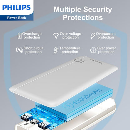 Close-up van de Philips Powerbank DLP1810NW/62 met informatie over beveiligingsfuncties.