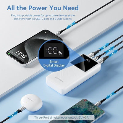 Zijaanzicht van de Vention Powerbank 20000 mAh met digitale weergave en aansluitingen voor meerdere apparaten.