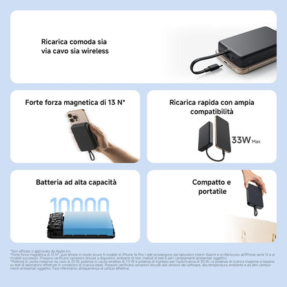 Detail van de Xiaomi Powerbank 10000 mAh met draadloze oplader en USB-C aansluiting.