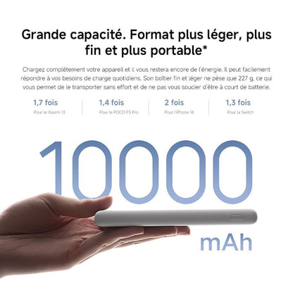 Detail van de Xiaomi Powerbank 10000mAh in hand met informatie over capaciteit en gebruik.