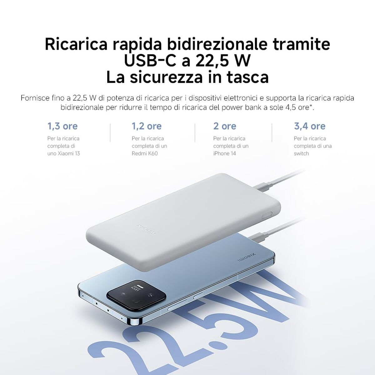Detail van de Xiaomi Powerbank 10000mAh met USB-C aansluiting en 22,5W snelladen.