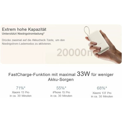Detail van de Xiaomi Powerbank 10000 mAh met informatie over oplaadcapaciteit en FastCharge-functie.