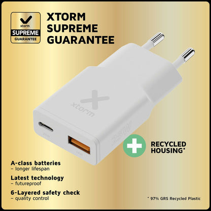Detail van de Xtorm XG2SL025 powerbank in wit, met USB-C en USB-A poorten.