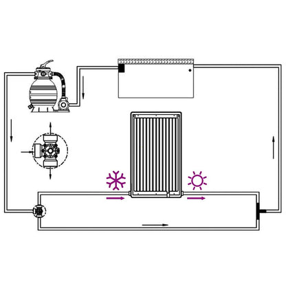 Detail van het installatie-schema van het vidaXL solar zwembadverwarmingspaneel.