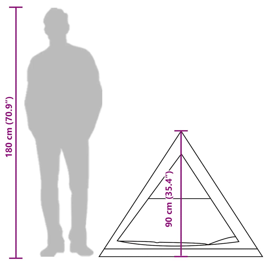 Detail van de tent met afmetingen en silhouet van een persoon voor schaal.