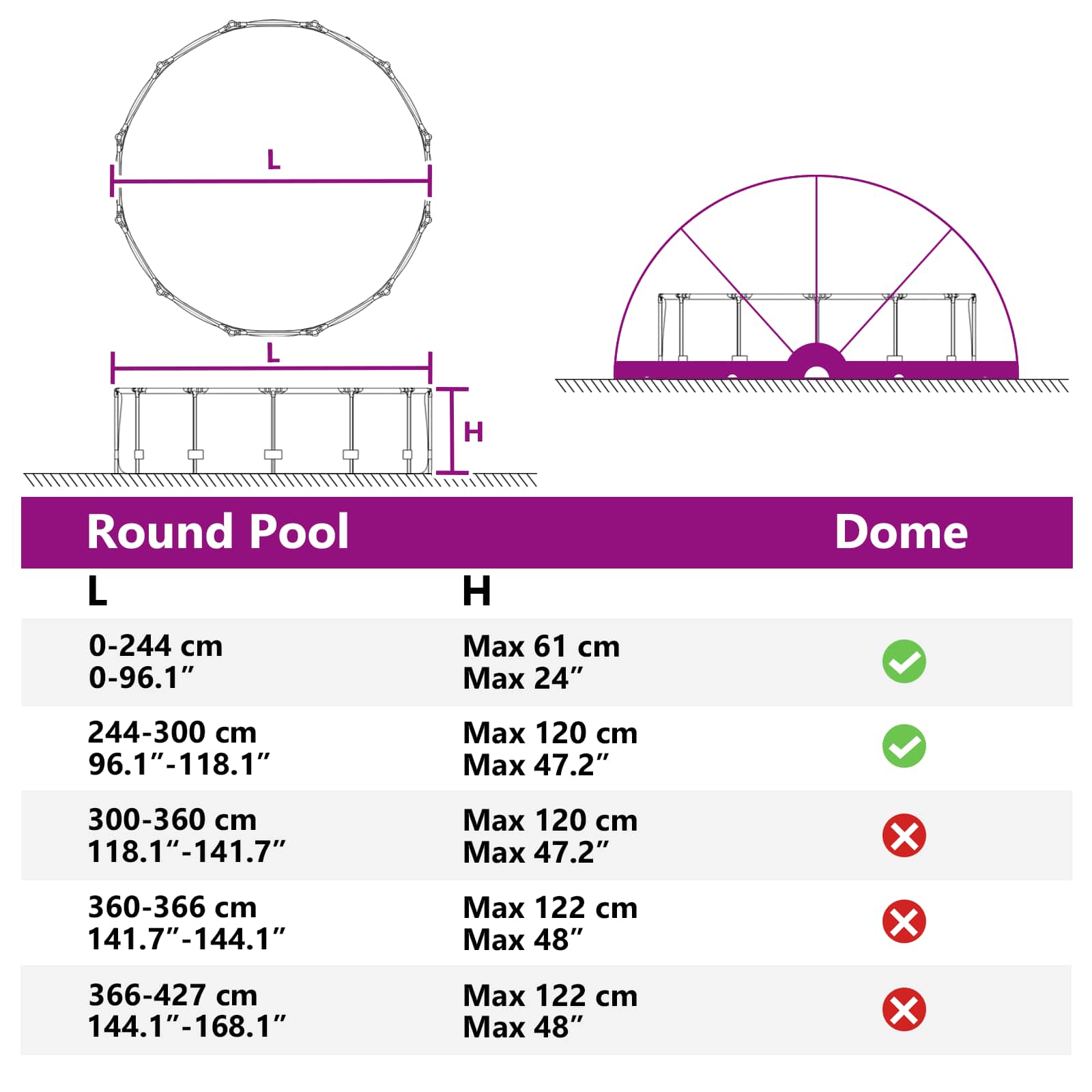 Detailtekening van de vidaXL Pooldome met afmetingen en hoogte-informatie voor verschillende zwembadformaten.