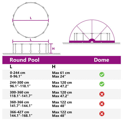 Detailtekening van de vidaXL Pooldome met afmetingen en hoogte-informatie voor verschillende zwembadformaten.