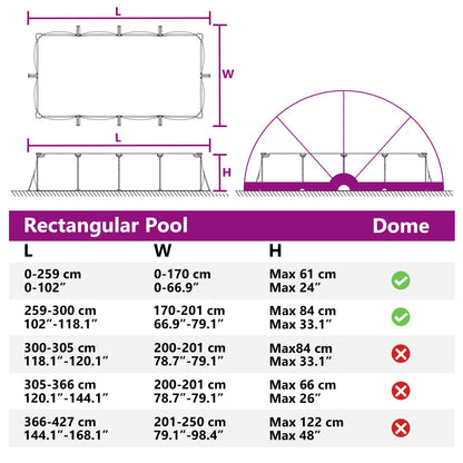 Detail van de afmetingen en specificaties van de vidaXL Pooldome voor rechthoekige zwembaden.