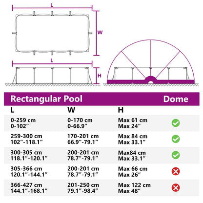 Detail van de afmetingen en specificaties voor de vidaXL Pooldome in groen.