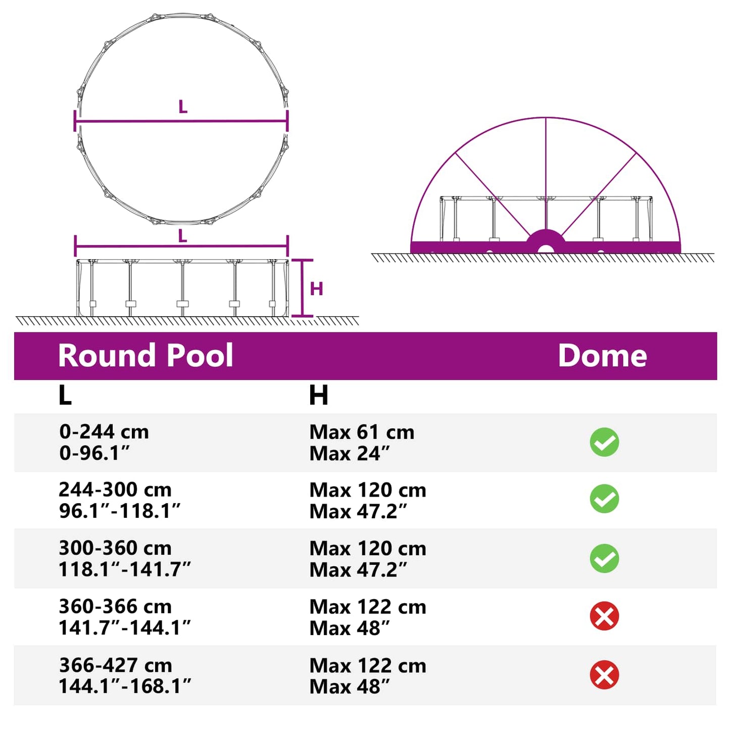 Detailweergave van de afmetingen en specificaties voor de vidaXL Pooldome.