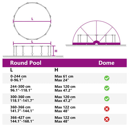 Detailweergave van de afmetingen en specificaties voor de vidaXL Pooldome.