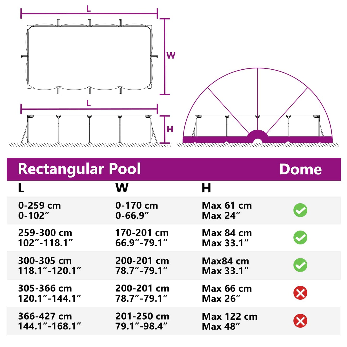 Detail van de vidaXL Pooldome met afmetingen en specificaties voor rechthoekige zwembaden.