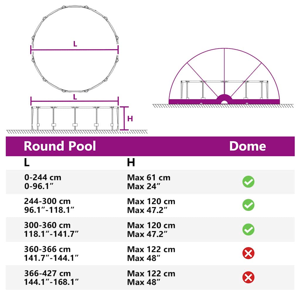 vidaXL Pooldome Grijs en Oranje 405 x 405 x 192 cm