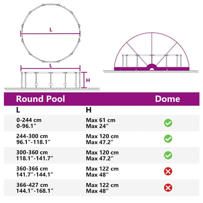 vidaXL Pooldome Grijs en Oranje 405 x 405 x 192 cm