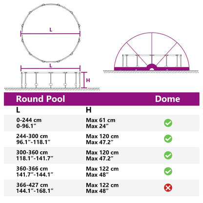 Detail van de afmetingen en specificaties van de vidaXL Pooldome voor verschillende zwembadmaten.