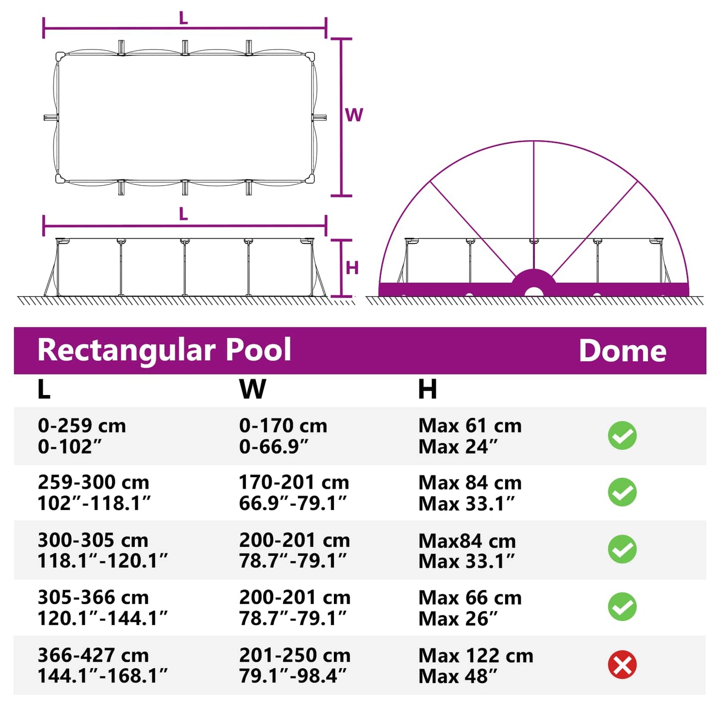 Detail van de afmetingen en specificaties voor de vidaXL Pooldome zwembadkoepel.