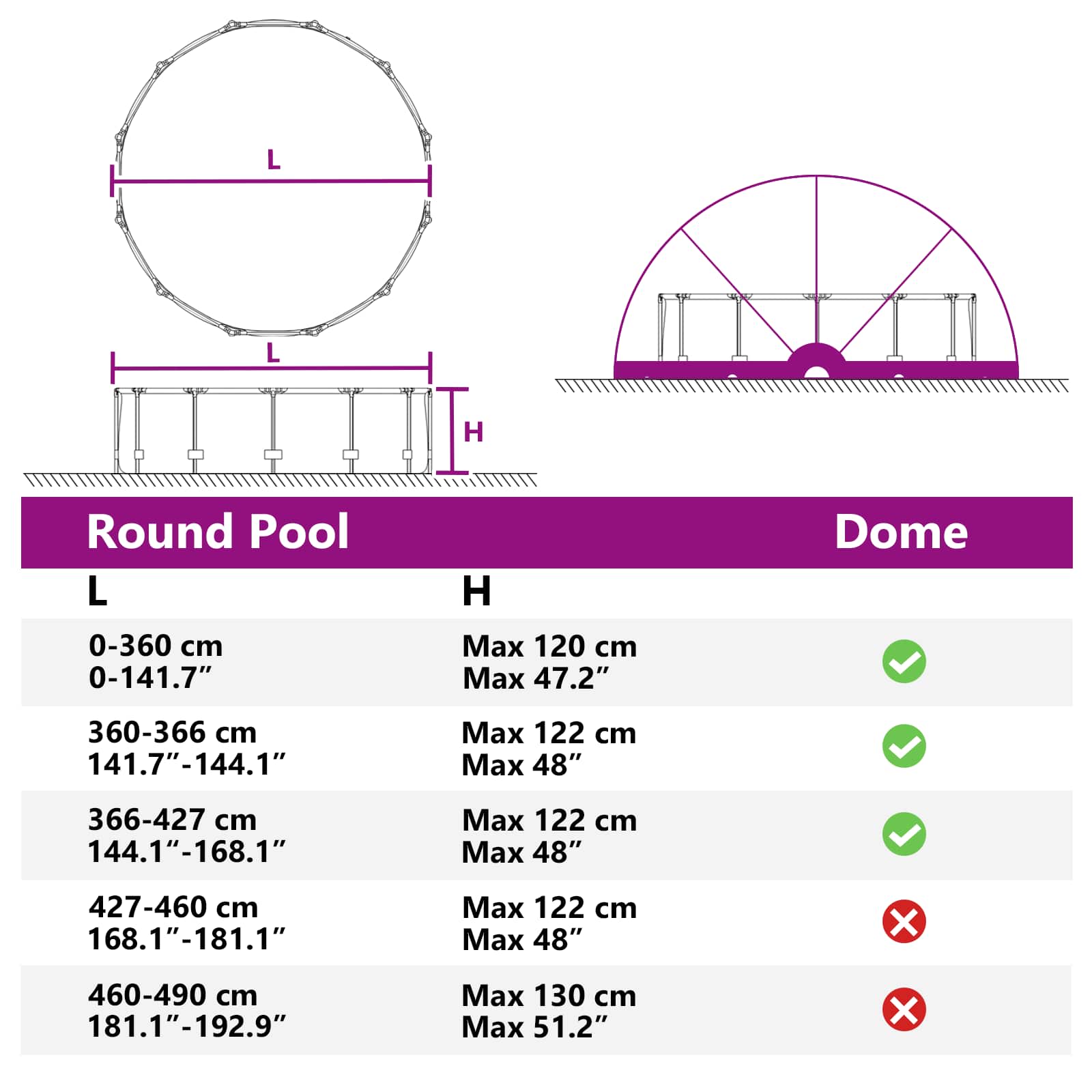Detailweergave van de afmetingen en specificaties voor de vidaXL Pooldome.