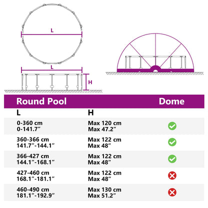 Detailweergave van de afmetingen en specificaties voor de vidaXL Pooldome.