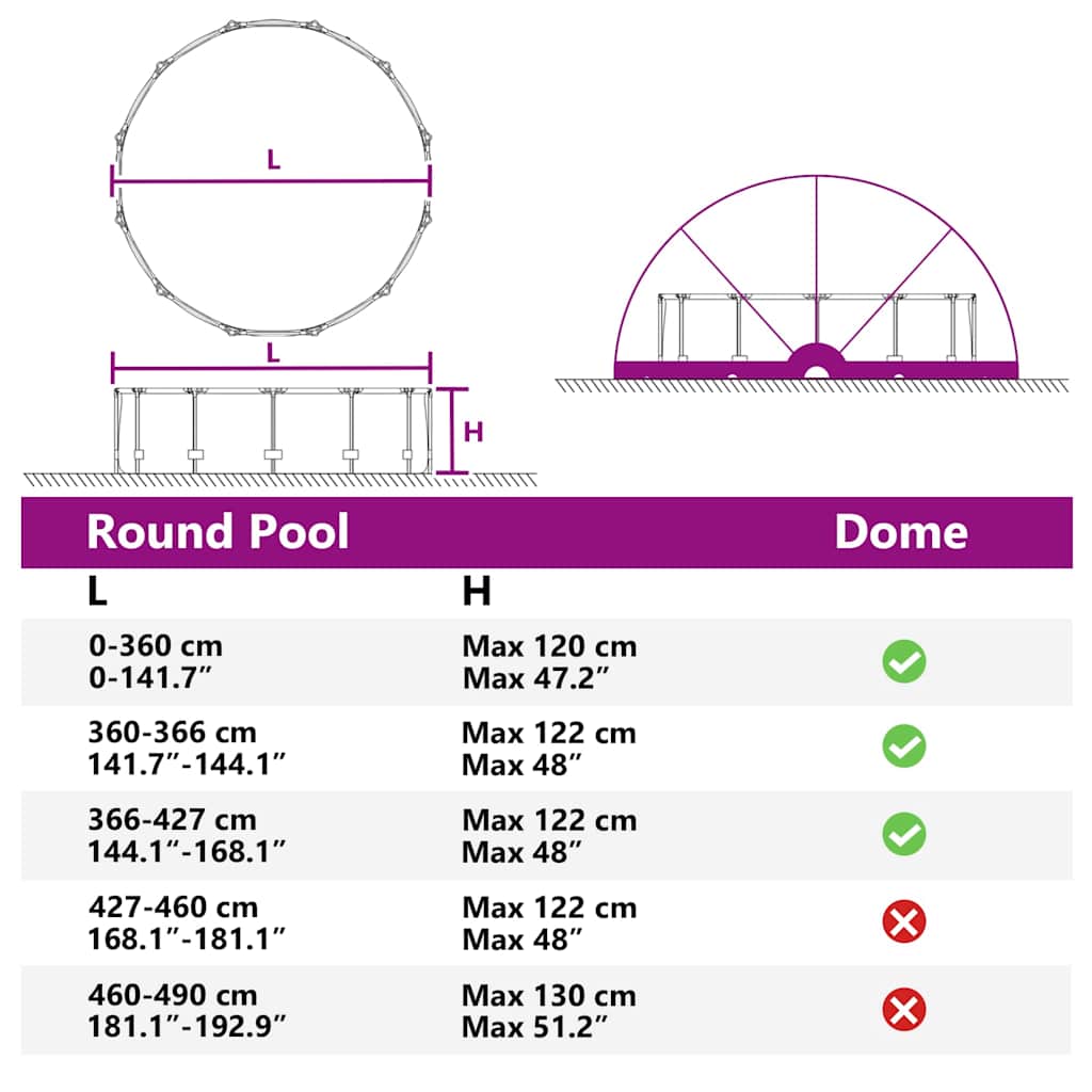 Detail van de technische specificaties van de vidaXL Pooldome met afmetingen en maximale hoogtes.