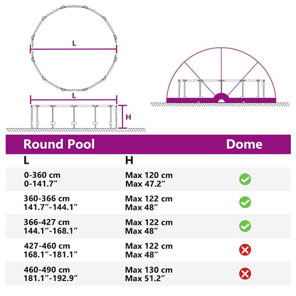 Detail van de technische specificaties van de vidaXL Pooldome met afmetingen en maximale hoogtes.