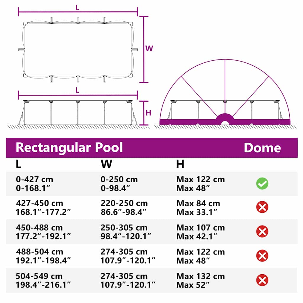 Detail van de specificaties van de vidaXL Pooldome met afmetingen en maximale hoogtes.