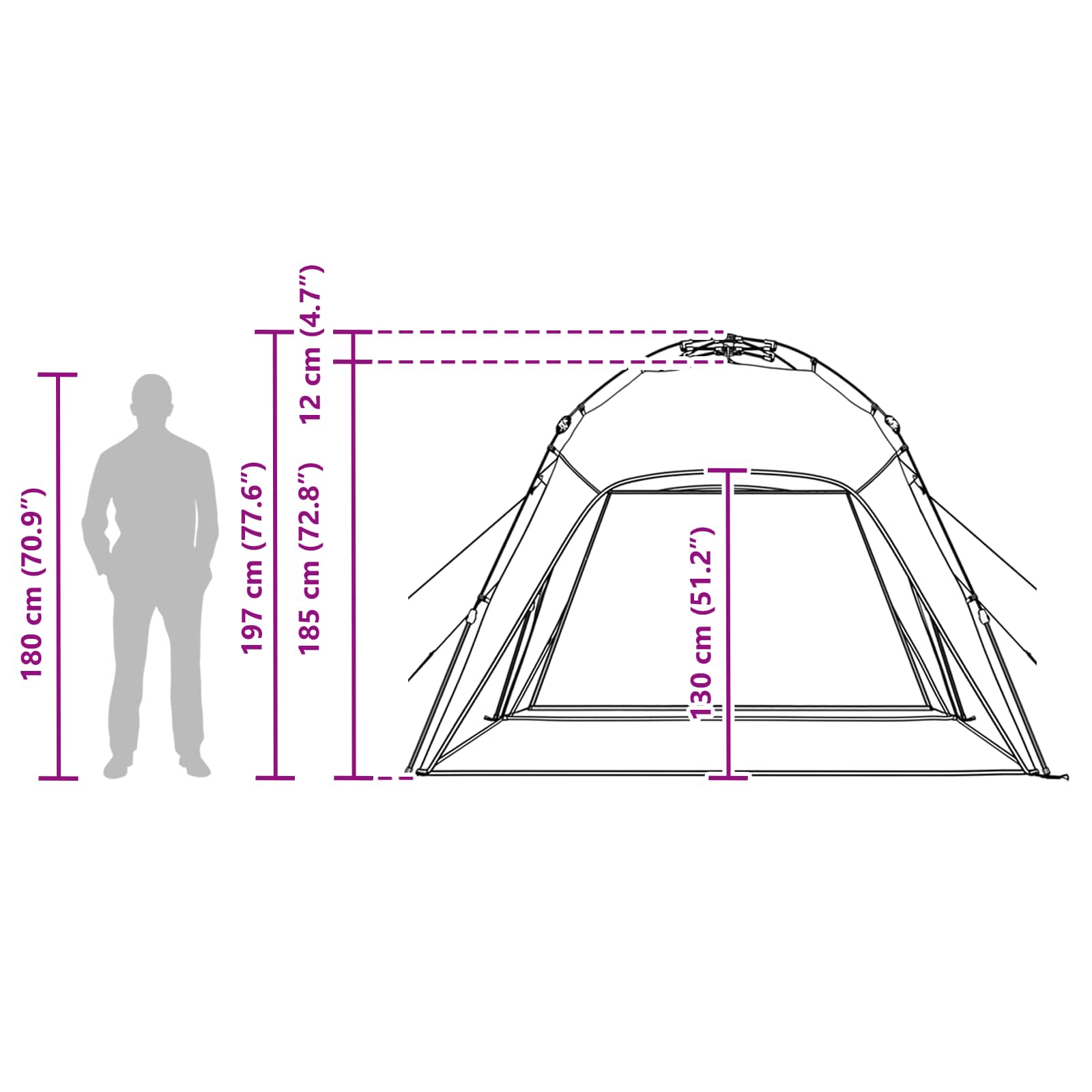 Detailweergave van de afmetingen van de vidaXL 4-Persoons Instant Tent in zeegroen.